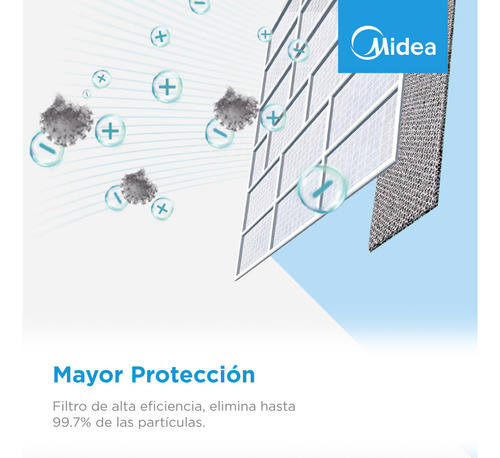 Minisplit Midea Xtreme Plus Inverter , 2t, Frío Calor, 220v
