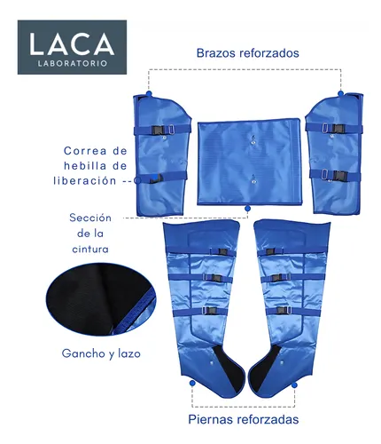 Maquina Presoterapia Secuencial Alto Rendimiento + Curso Uso