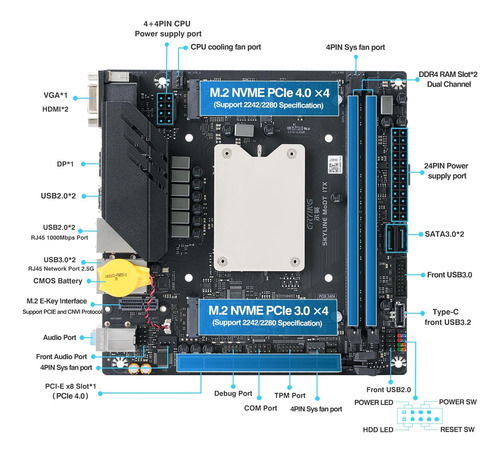 Erying Mini Itx Cpu Combo De Placa Base- Intel Core Ihk Con