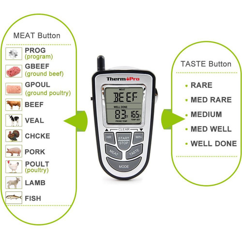 Imagen 3 de 9 de Termometro Digital Inalambrico Thermopro Tp09 Cocina Carnes