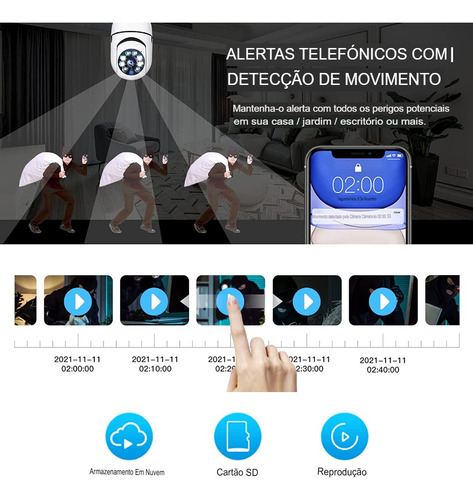 Câmera Ip Lâmpada Inteligente Sensor 360o Ptz C/ Sensor B-17