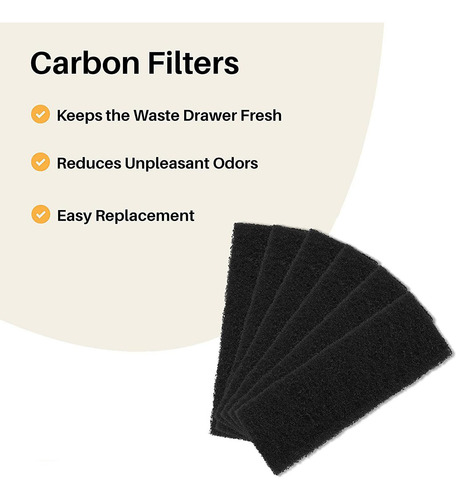 Filtros De Carbono De Repuesto De 3 Piezas Para Gabinete De