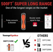 Comprar Termómetro Inalámbrico 150mts Bluetooth Bbq Carnes Parrillas