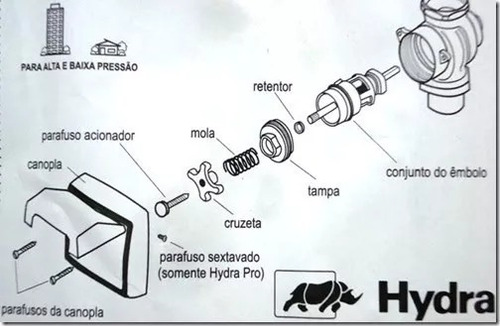 Retentor Vedante P/ Válvula Hydra Max 2550