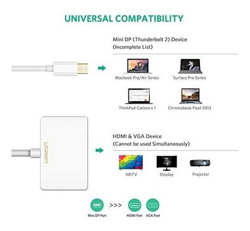 Adaptador Mini Displayport Hdmi Vga