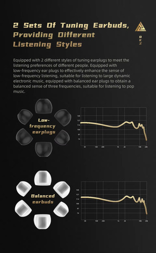 Audifonos Qkz Zxn, Hifi Bass Earbuds, Con Mic