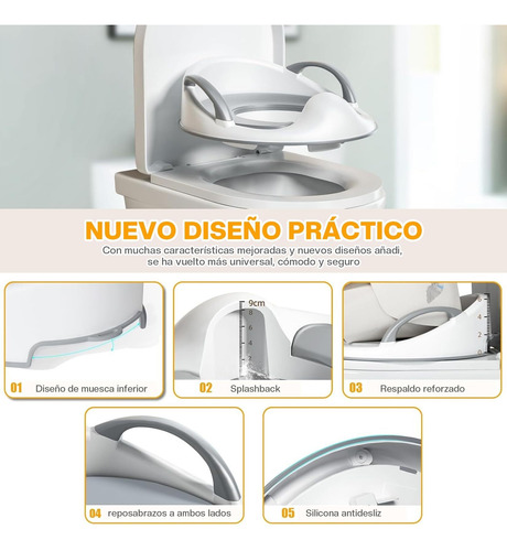 Assento Sanitário Auxiliar, Assento Sanitário