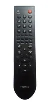 Comprar Control De Tv Pixys Modelo Pxs-22kls18