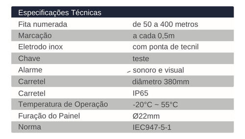 Medidor De Nível Água Poço Artesiano Pmd 400 M Com Bolsa
