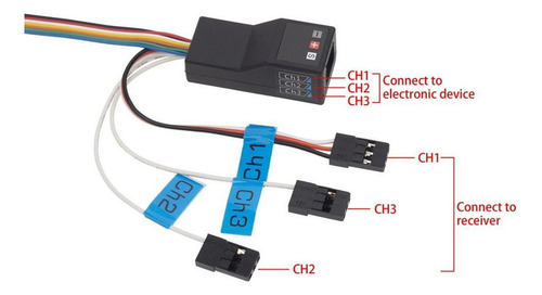 Kit De Luces Para Coche Rc Kits De De Iluminación Piezas