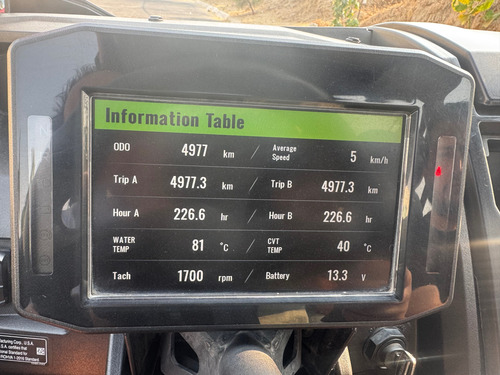 Kawasaki Tery Krx 1000 Es 2021