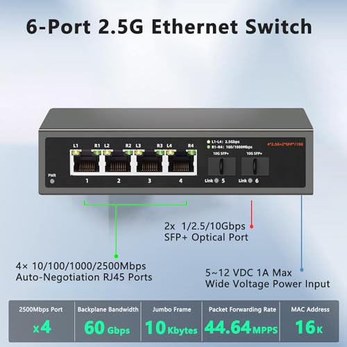 Switch Ethernet 6 Puertos 2.5g Unmanaged - Alta Velocidad