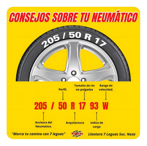 Llanta Michelin Energy Xm2 185/60r15 88 H H