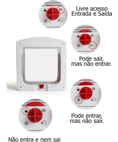 Portinha Porta De Passagem P/ Cato Cachorro Door Pet 4 Em 1