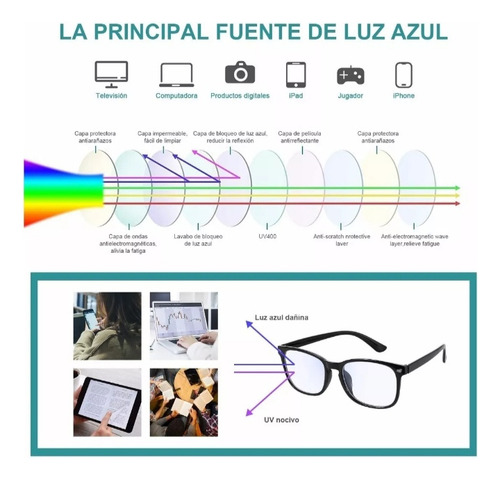 Lente Sp Bicolor Juvenil Filtro Azul Filtro Uv400 Unisex
