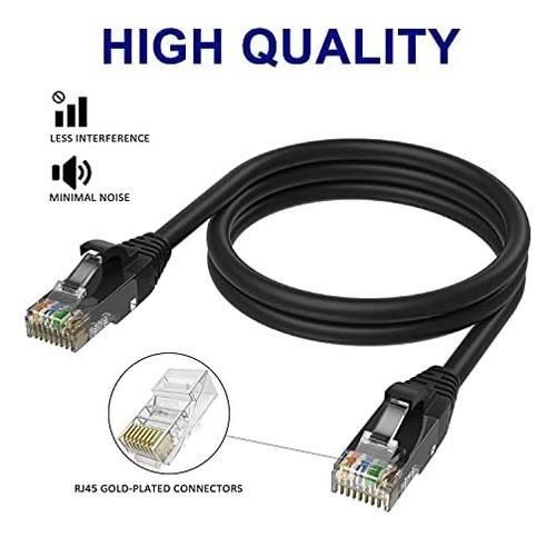 Adoreen Cat 6 Cable Ethernet 10 Ft-3 Pack-multi Colors, Patc