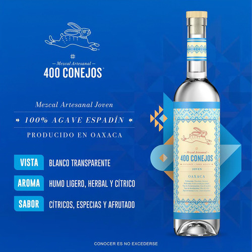 Pack De 2 Mezcal 400 Conejos Joven 700 Ml