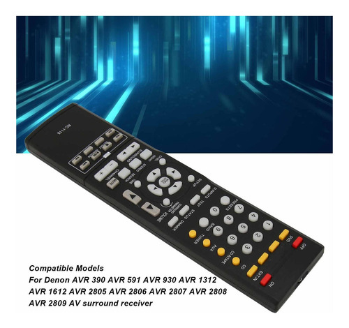 Zopsc Rc 1115 Control Remoto Del Receptor Av Para Denon Avr