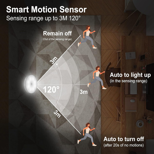 (6 Piezas) Luz Led Con Sensor De Movimiento For Interiores,