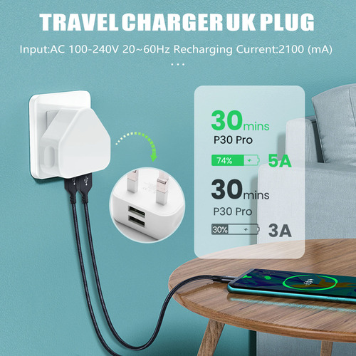 Adaptador De Cargador De Pared T0universal Usb Uk Plug De 3