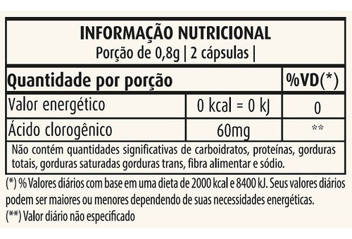 Café Verde - 400mg (90 Caps) - Padrão: Único Sem Sabor