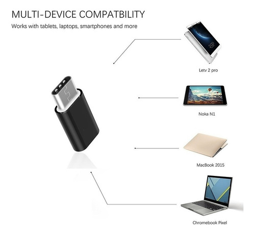 Adaptador Micro Usb V8 Femea X Usb Tipo C Macho iPhone 15 16