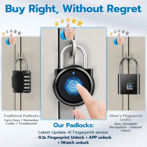 Candado Inteligente Eseesmart De Huellas Dactilares Bluetoot