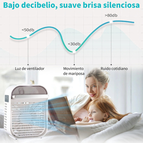 Ventilador Enfriador De Escritorio Usb Con Luz Led