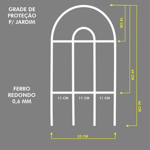 Imagem 2 de 4 de Cerca Grade De Proteção P/ Jardim Cor Branco 33x66 Kit C/ 09