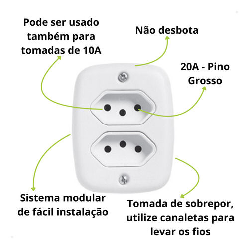 Kit 3 Tomadas Duplas 20a Pluzie De Sobrepor Branca Sistema X