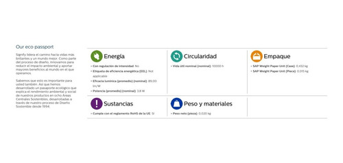 Imagen 4 de 5 de Pack 6 Ampolletas Philips Dicroicas Led Gu10 Cálida O Fria
