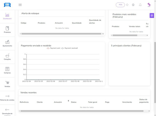 Sistema Pdv Gereciamento Estoque E Gestão E Recursos Humanos