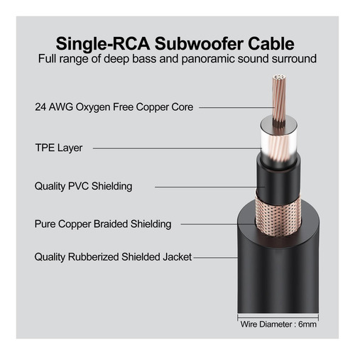 Cable De Subwoofer De Femoro 10 Pies, Cables Rca Enchufes De