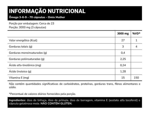 Ômega 3 6 9 Mulher 70 Cápsulas
