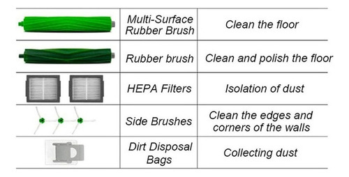 Peças De Reposição Para Roomba I7 I7+i6+i8 I3+e5 E6 E7