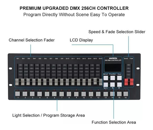 Control Dmx 24ch Para Iluminación Profesional Led, Moviles 