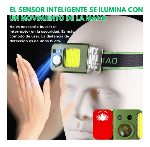 Linterna De Cabeza Con Sensor Y Encendedor Recargable