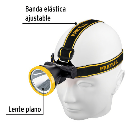 Linterna Portatil Led Minero Recargable 95 Lúmenes Pretul