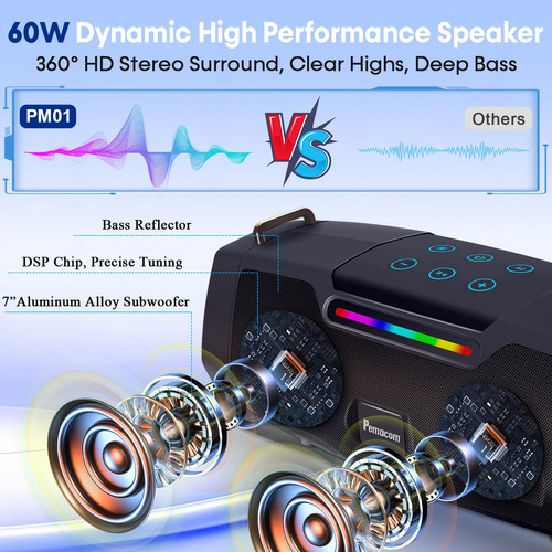 Máquina De Karaoke Bluetooth 60 W Con 2 Micrófonos Inalámbri