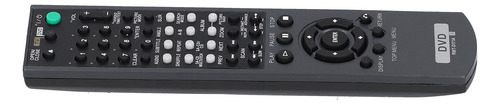 Control Remoto Para Reproductor De Dvd Rmtd171a De Repuesto