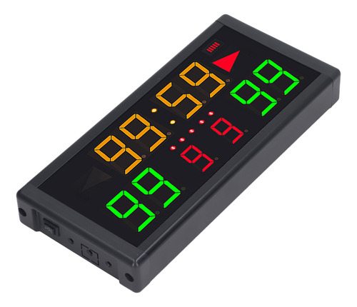 Control Remoto Electrónico Con Marcador Led De 10 Dígitos