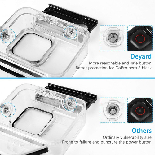 Imagen 10 de 10 de Carcasa Sumergible Para Camara Gopro Hero 8 Black 60 Mts