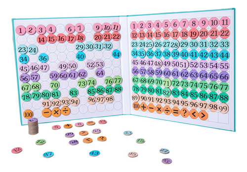 Shaoke Material Didáctico De Matemáticas Con Tablero