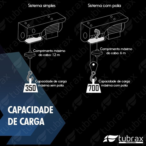 Talha Elétrica Guincho 1250w 127v 350/700 Kg Elevação 6/12 M