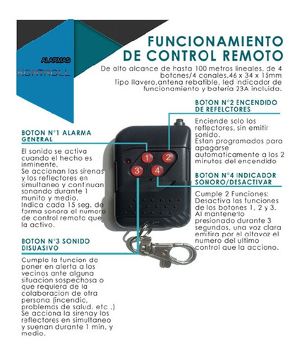 Alarma Vecinal Barrial Comunitaria Inalambrica Hablada 20 Tx