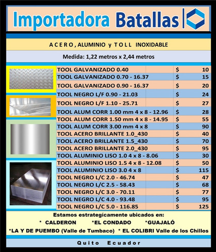 Imagen 5 de 12 de Piso Vinil Cerámica Tol Cemento Alucobond Visera Resina Z1