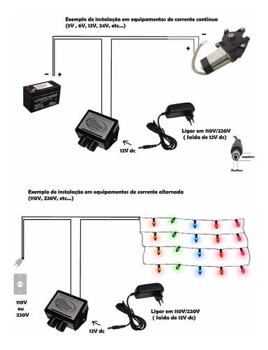 Pisca P/ Mangueira Luminosa Led Sancas / Natal - Branco Azul | Parcelamento sem juros Pisca P/ Mangueira Luminosa Led Sancas / Natal - Branco Azul | Parcelamento sem juros