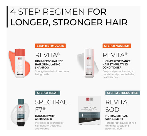 Sérum Capilar Ds Laboratories Spectral.f7 Hair Recgrowth