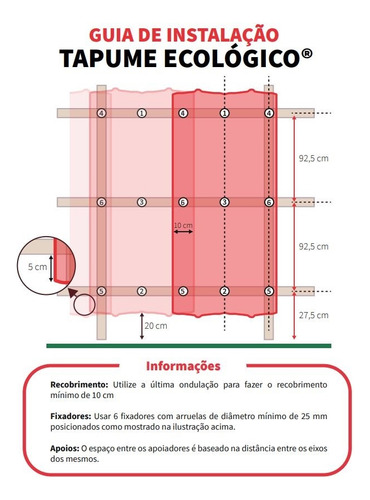 Tapume Ecológico Verde 3mm 2,00x0,97m Onduline