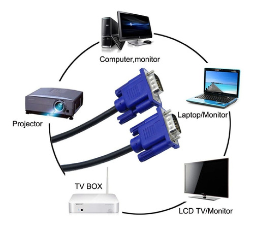 Cable Vga De 3 Metros Con Doble Filtro Para Monitor Nuevo